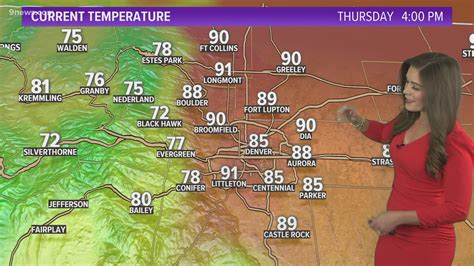Denver weather: One more day in the 90s before Friday showers